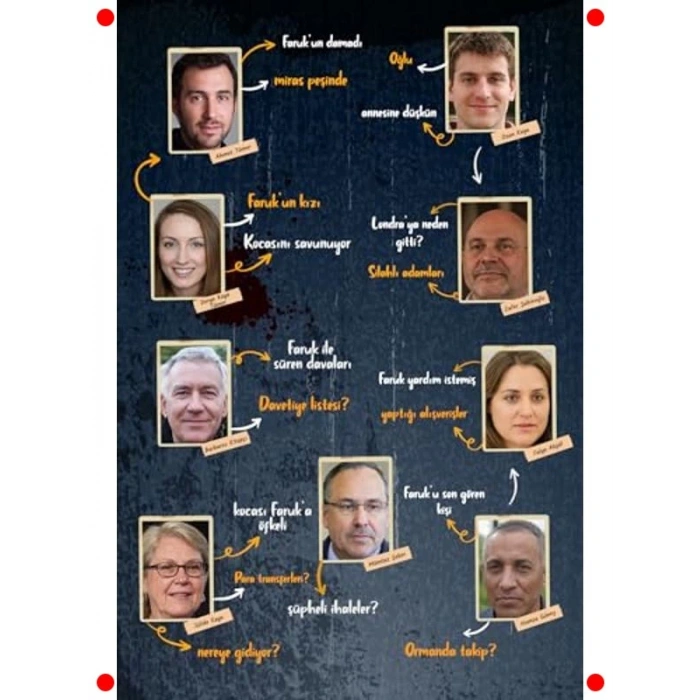 Gizemli Davalar: Suç Çözümleme Dedektif Kutu Oyunu