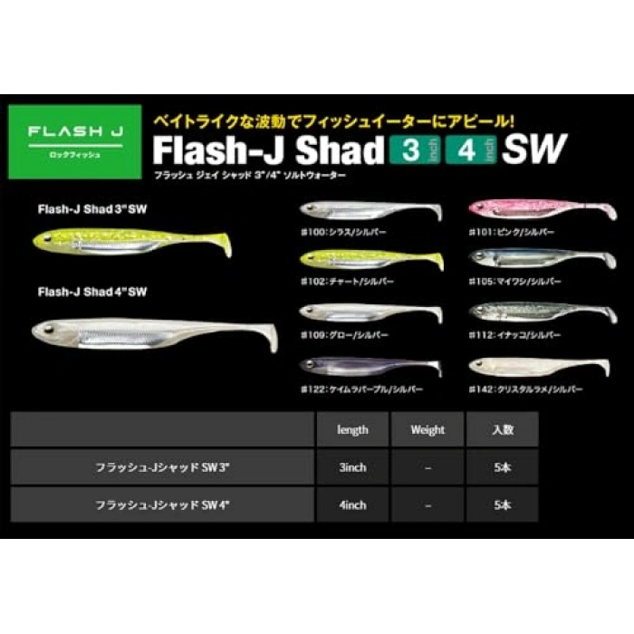 Glow/Silver Renkli Olta, 3 İnç Boyut, 5 Adet Set