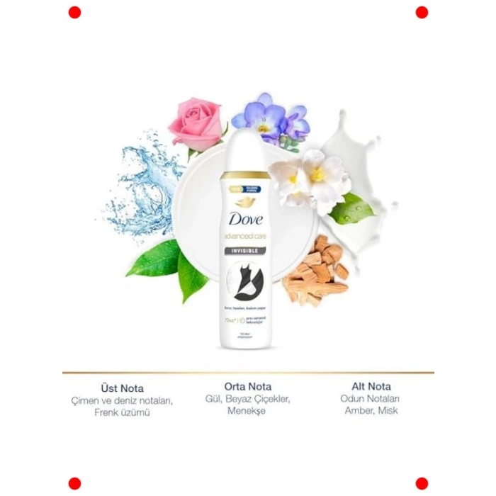 Görünmez Kuru Deodorant Sprey 150 ml