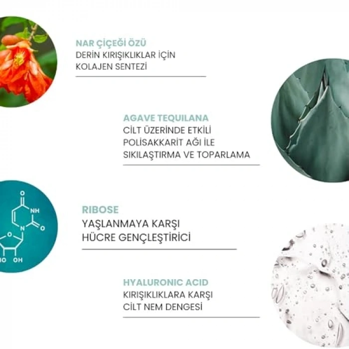 Göz Kremi, 20 ml Kolajen ve Hyaluronik Asit İçerir