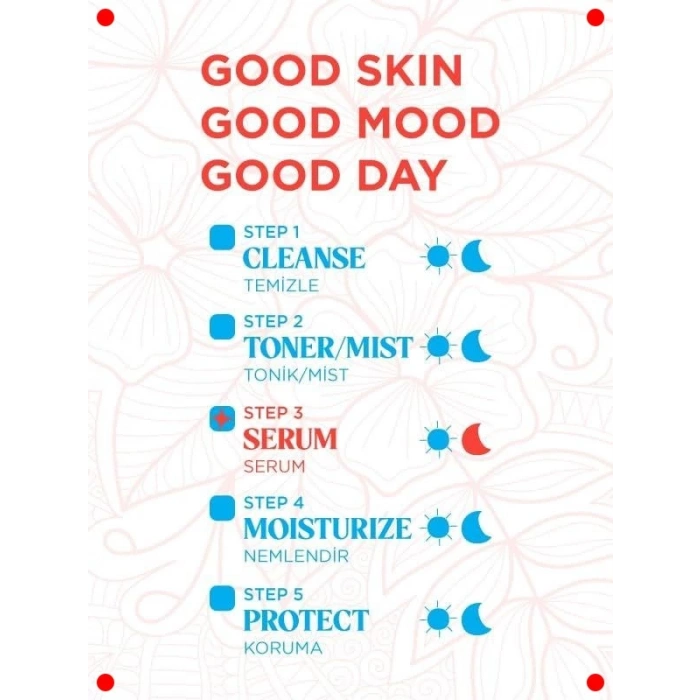 Gözenek Sıkılaştırıcı Salisilik Asit Serum %2