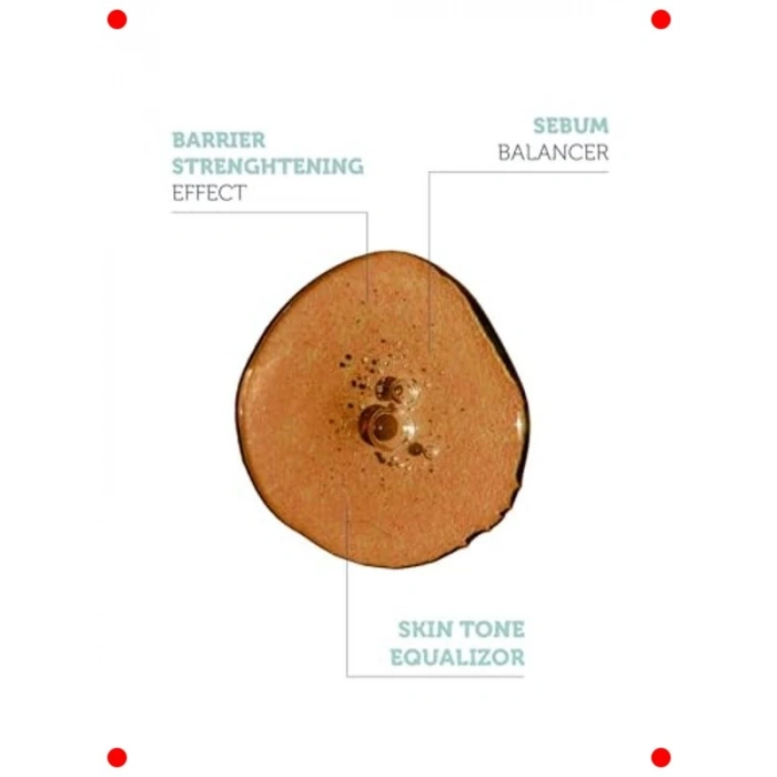 Gözenek ve Sivilce Karşıtı Niasinamid Serumu 30ml