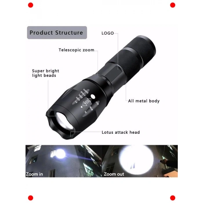 Güçlü 500 Lümen USB Şarjlı El Feneri