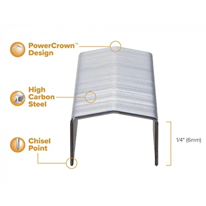 Gümüş Zımba Ucu, 5.000 Zımba Paketi ile
