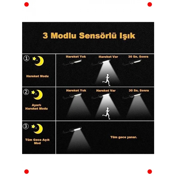 Güneş Enerjili Bahçe Aydınlatması - 120 LED Sensörlü
