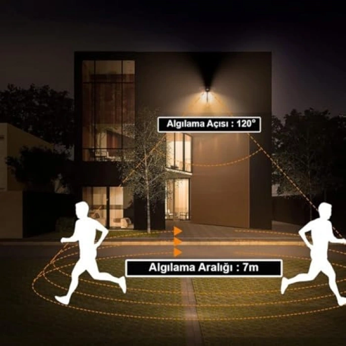 Güneş Enerjili Hareket Sensörlü Cob Led Duvar Aplik
