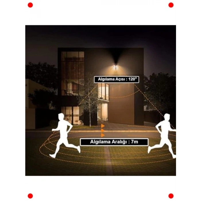 Güneş Enerjili Hareket Sensörlü COB LED Duvar Aplik