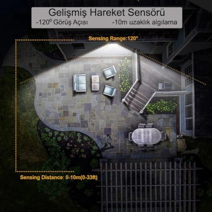 Güneş enerjili hareket sensörlü led aydınlatma, 6 taraflı