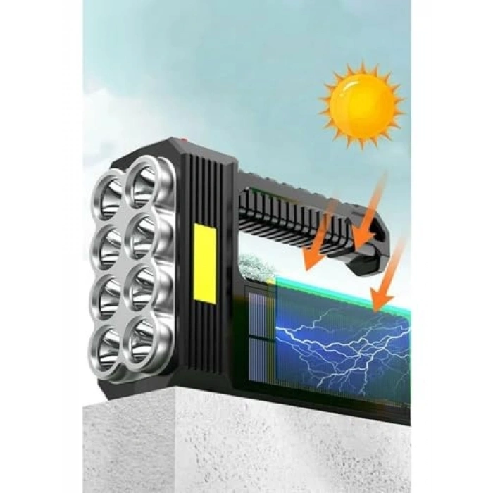 Güneş Enerjili Kamp Lambası, Yüksek Performanslı Işıldak