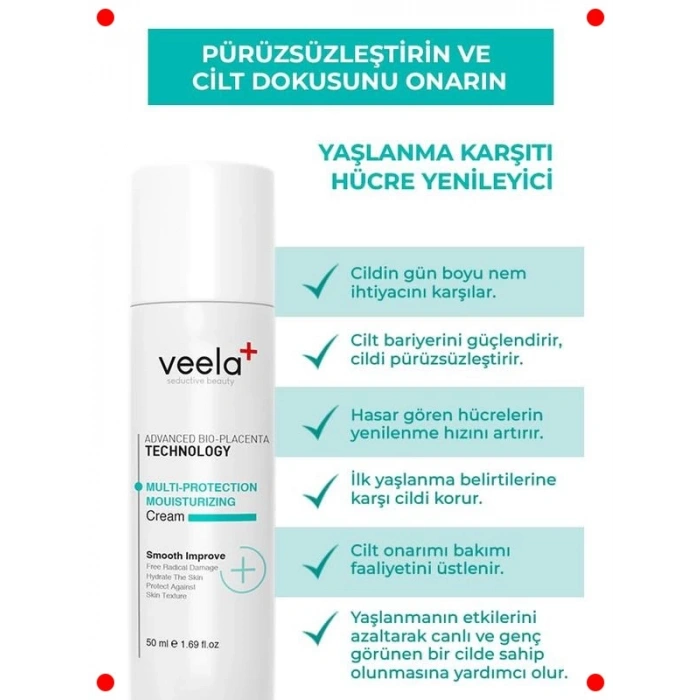 Günlük Yoğun Nemlendirici Krem | Yaşlanma Karşıtı Bakım