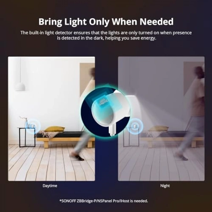 Hareket Dedektörü, İnsan Varlığı Sensörü, 1li Paket