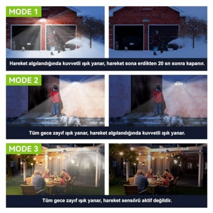 Hareket Sensörlü 3 Taraflı Güneş Enerjili 223 COB LED Aydınlatma