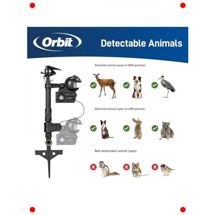 Hareket Sensörlü Bahçe Fıskiyesi, Gündüz/Gece Modlu