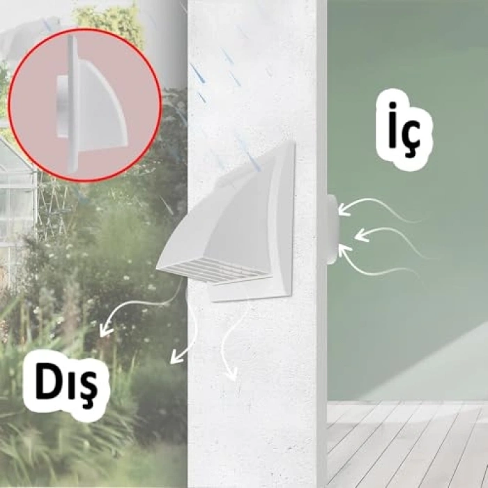 Havalandırma Çekvalf Başlığı - Davlumbaz Çıkış Kapak