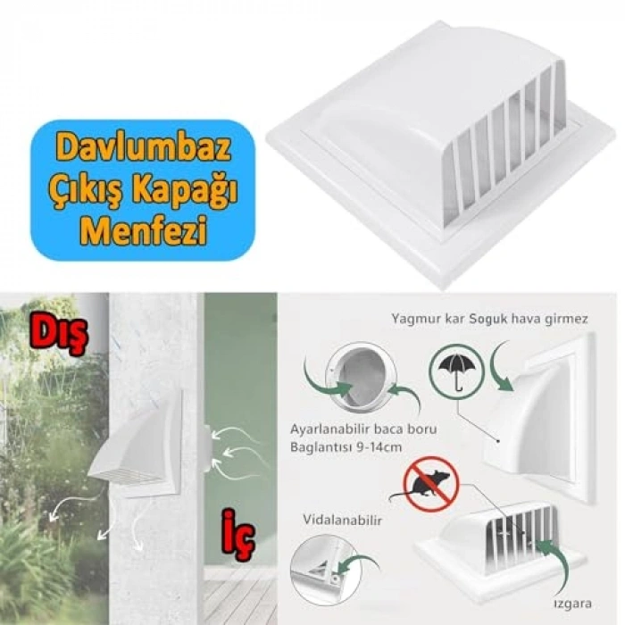 Havalandırma Çekvalf Başlığı - Davlumbaz Çıkış Kapak