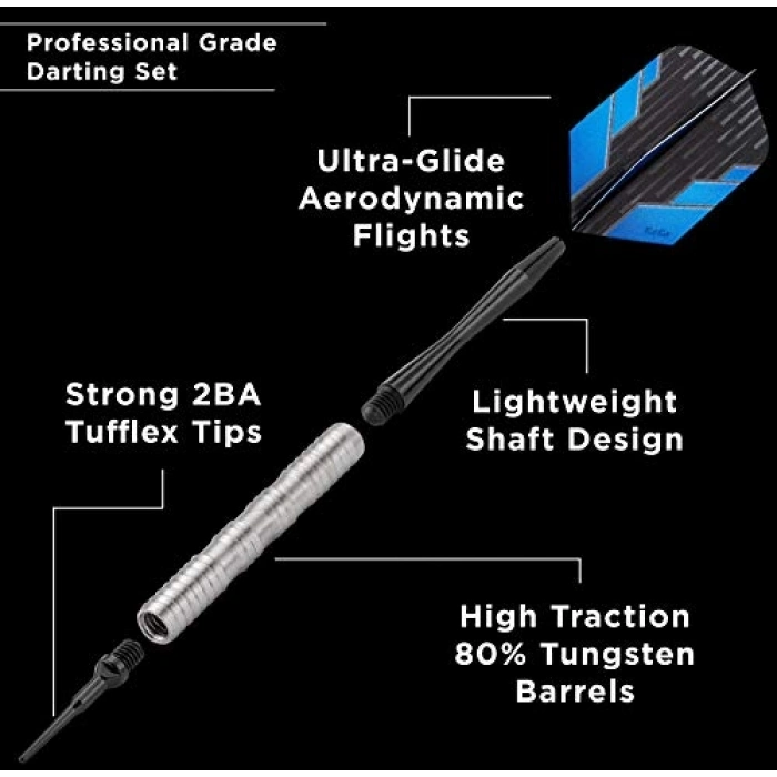 hazırlayan GLD ductsts