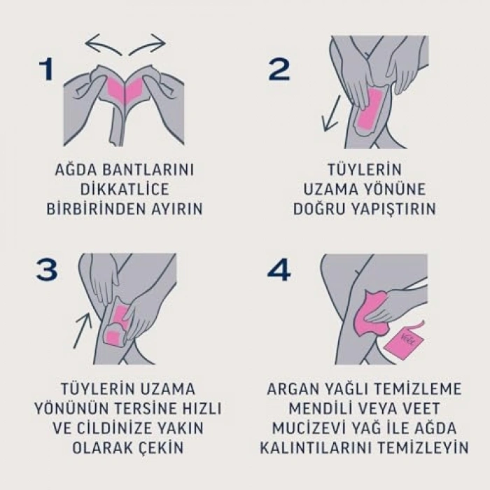 Hipoalerjenik Ağda Bandı - 2 x 20 Adet Pratik Set