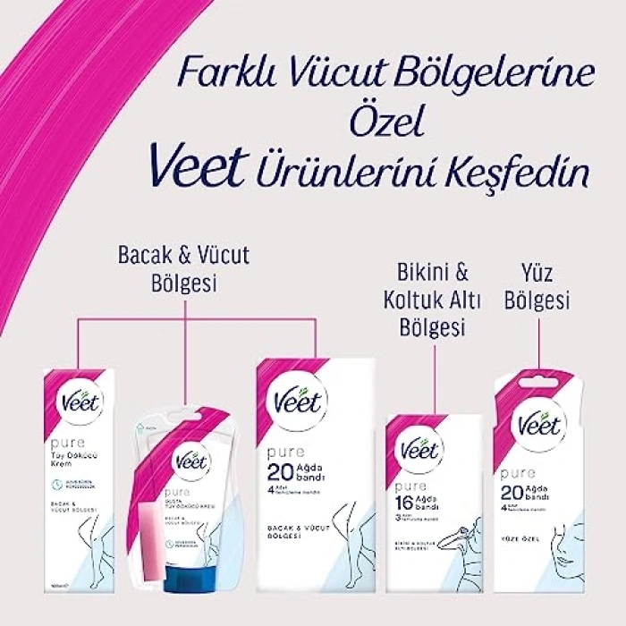 Hipoalerjenik Ağda Bandı - 2 x 20 Adet Pratik Set