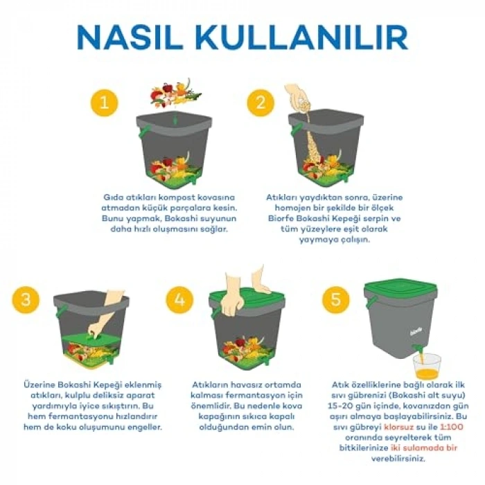 Hızlı Kompost Başlatıcı - İç ve Dış Mekan Kompost Kovaları için