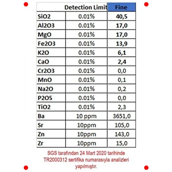 İnce Taneli Vermikülit - 5 Litre Bahçe Toprağı Katkısı