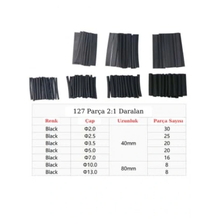 Isıyla alan makaron kablo seti, 127 parça