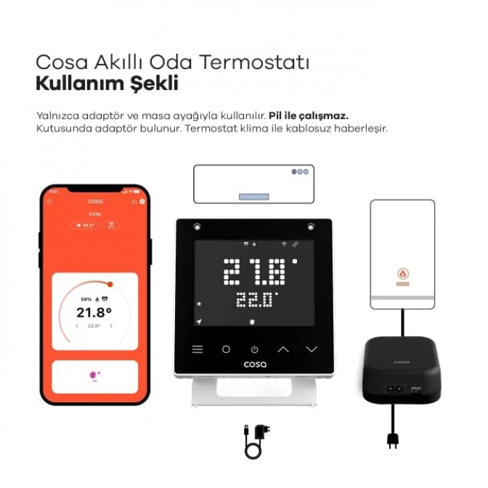 Kablosuz Akıllı Oda Termostatı, Wi-Fi Kontrolü