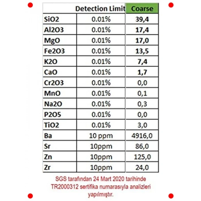 Kalın Taneli Doğal Vermikülit 10 Litre