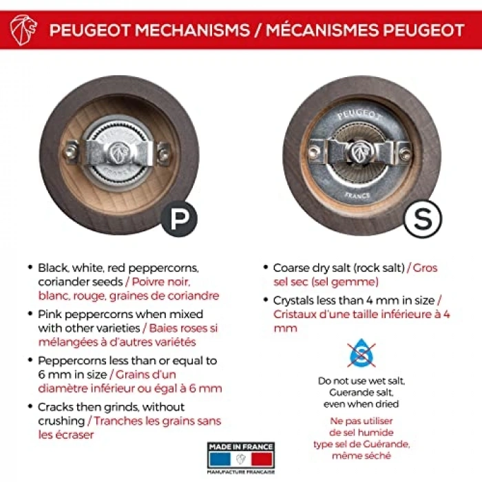 Karabiber ve Tuz Değirmeni Seti, 18 cm