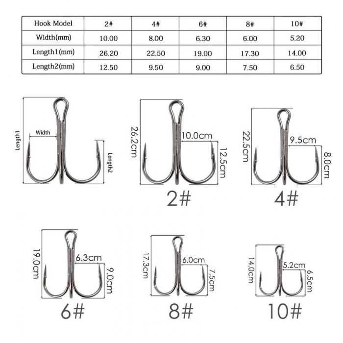 Karbon Çelik Olta İğne Seti, 3lü Paket ile Dayanıklı