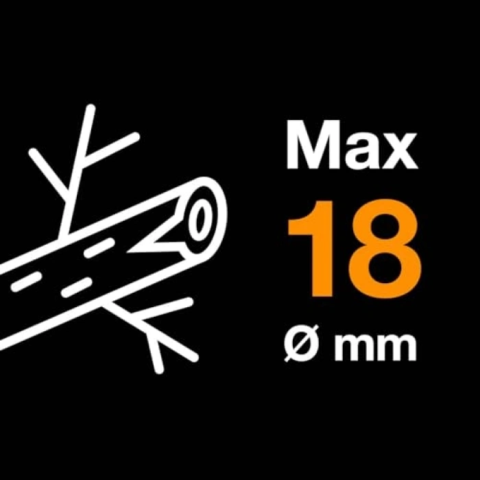 Katı Baypas Budama Makası, Pratik Kullanım