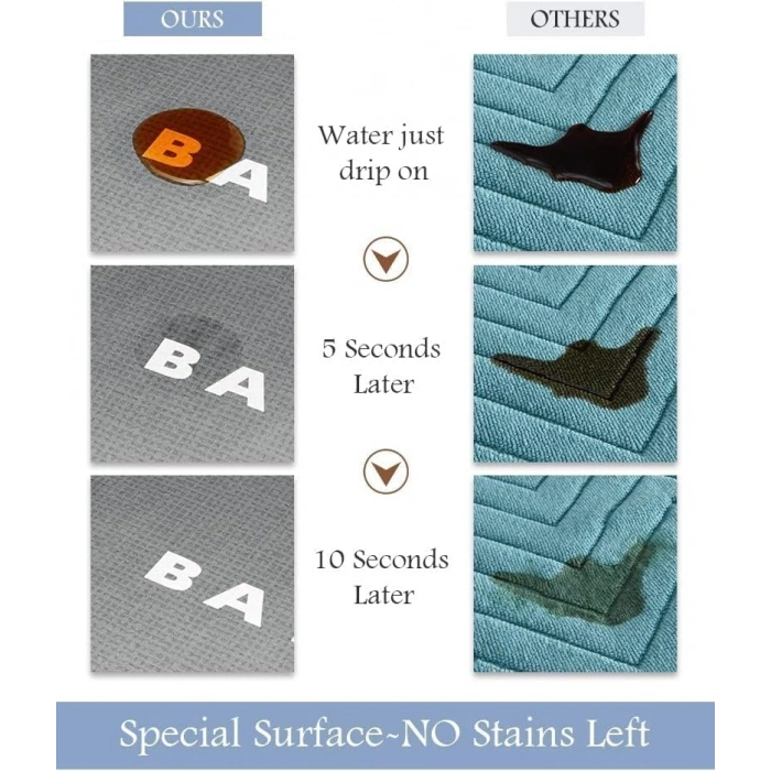 Kaymaz, Lekeye Dayanıklı Banyo Halısı, 40 x 60 cm