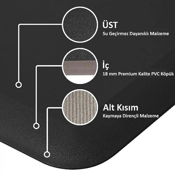 Kaymaz Tabanlı Mutfak Matı, Su Geçirmez Halı
