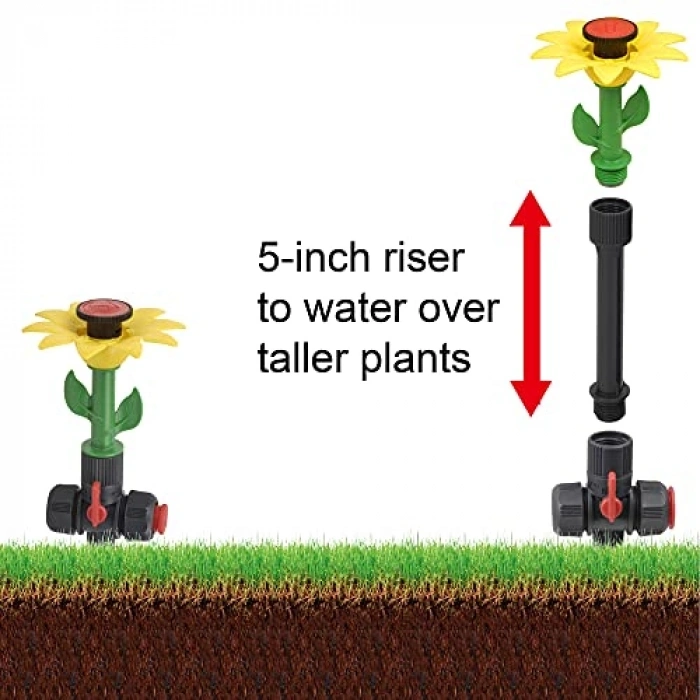 Kendin Yap Bitki Sulama Sistemi, Flex Tasarım Daisey