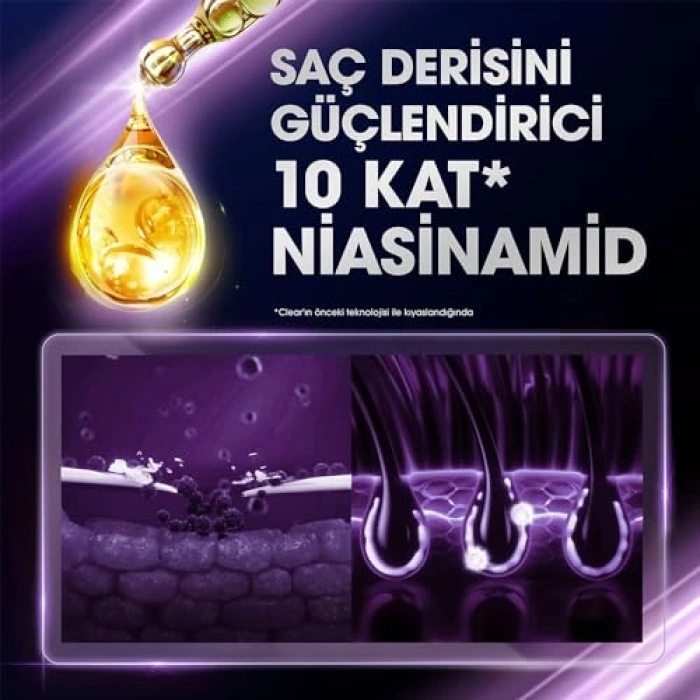 Kepeğe Karşı Komple Bakım Şampuanı 350 ml