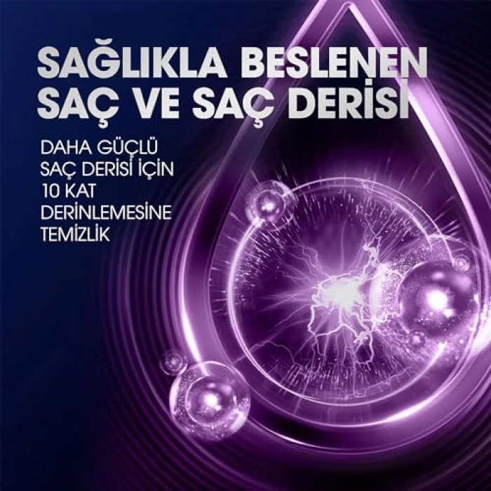 Kepeğe Karşı Komple Bakım Şampuanı 350 ml