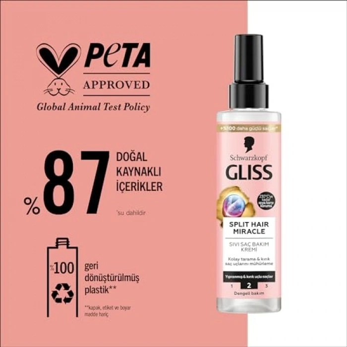 Kırık Uçları Mühürleyen Saç Bakım Sıvısı 200 ml