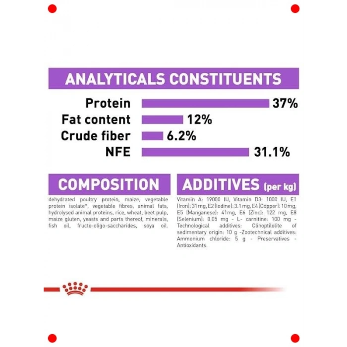 Kısırlaştırılmış Kediler İçin Mama 4 Kg