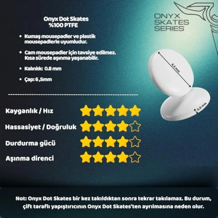 Klasse Dot ve Donut Skatez (Onyx, Dot)