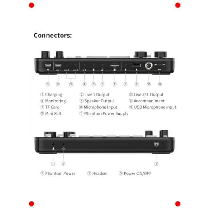Kompakt Hepsi Bir Arada Ses Mikseri & Kaydedici