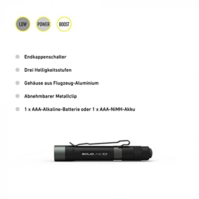 Kompakt ve Kullanışlı El Feneri Tasarımı