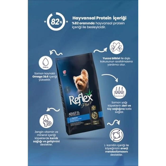 Köpek Maması, Somonlu, 8 kg