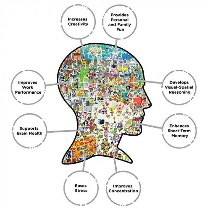 Kova Sünger Bob 3,000pc Bulmaca, 68508, Çoklu Renk