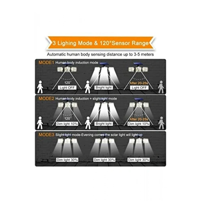 Kumandalı güneş enerjili hareket sensörlü bahçe lambası, 122 led