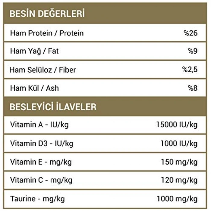 Kuru Kedi Maması, Tavuklu Lezzet, 15 Paket