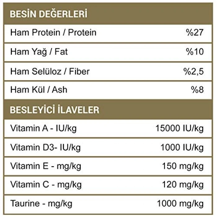 Kuzu Etli Kedi Maması, 15 kg