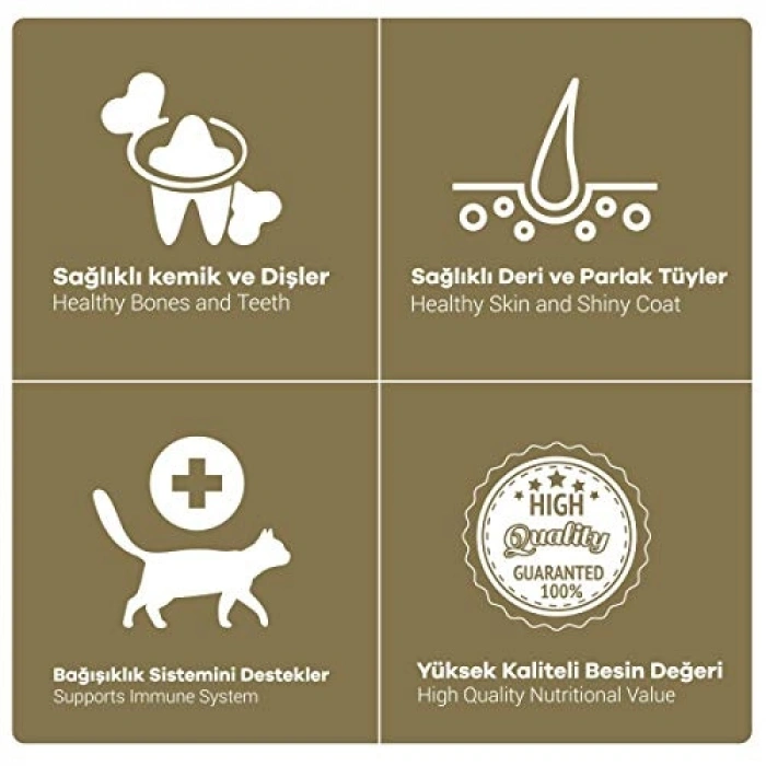 Kuzu Etli Kedi Maması, 15 kg