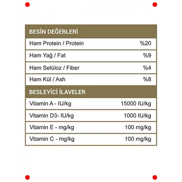 Kuzu Etli Yetişkin Köpek Maması 15 KG
