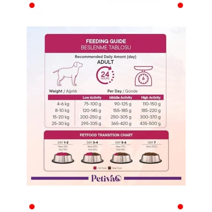 Kuzu Etli Yetişkin Kuru Köpek Maması 3 kg