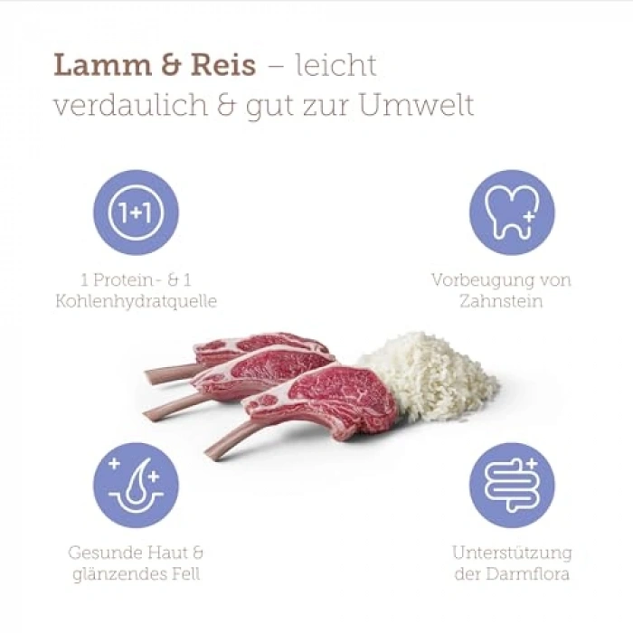 Kuzulu Irk Köpek Maması, 4 Kilogram, Özel Formül