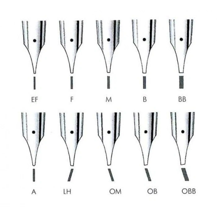 Lamy Al- Dolma m Alünyum M Uç nt